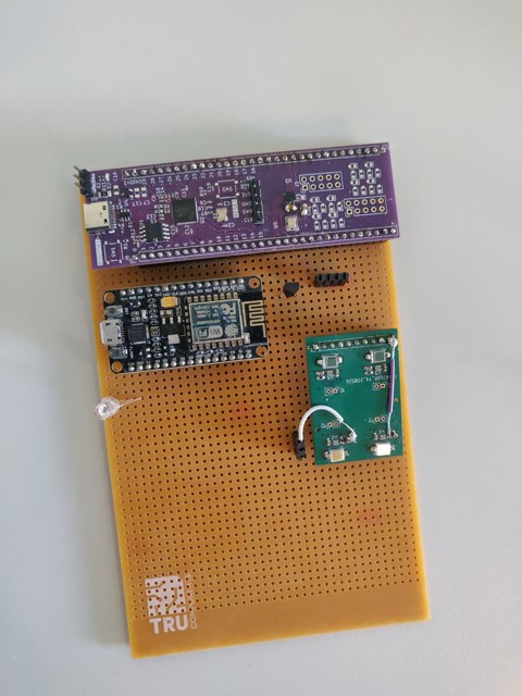 Image for test rig